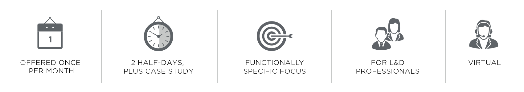 Certificates Program Overview is two half days, a certificate is awarded, virtual, sessions for every time zone, will be in the english language, specific focus for L&D professionals